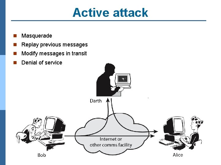 Active attack n Masquerade n Replay previous messages n Modify messages in transit n