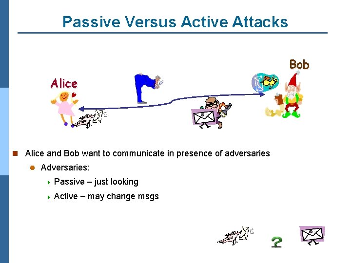 Passive Versus Active Attacks Bob Alice n Alice and Bob want to communicate in