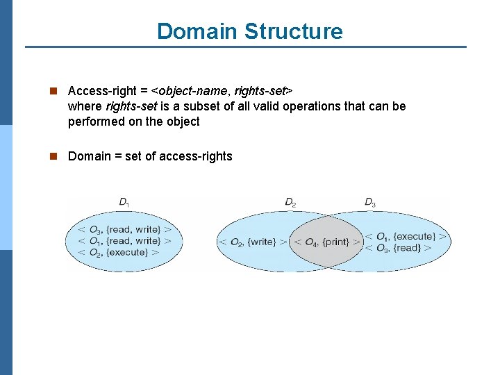 Domain Structure n Access-right = <object-name, rights-set> where rights-set is a subset of all