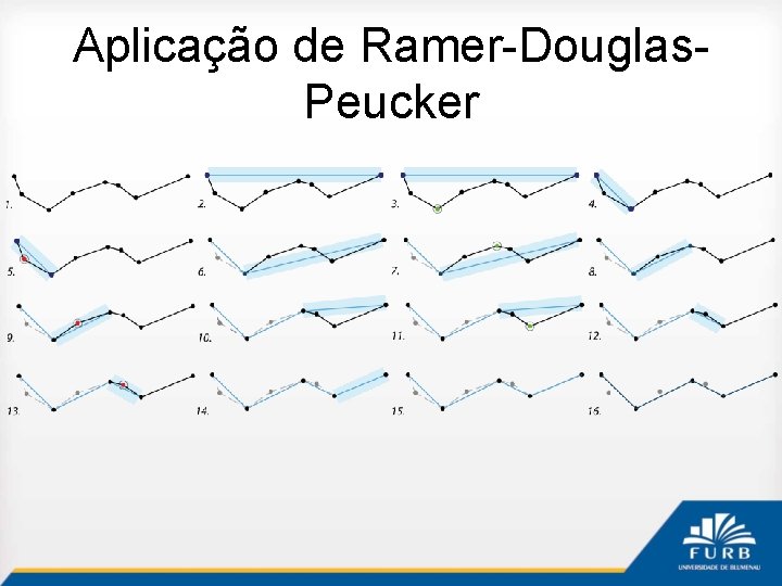 Aplicação de Ramer-Douglas. Peucker 