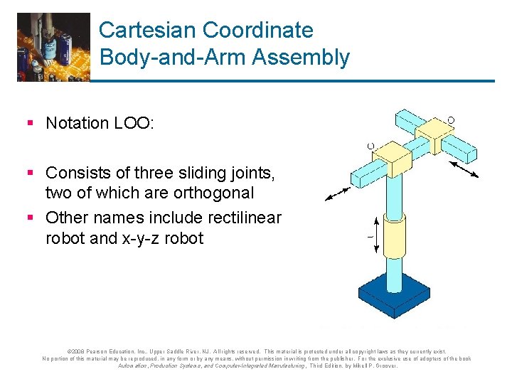 Cartesian Coordinate Body-and-Arm Assembly § Notation LOO: § Consists of three sliding joints, two Cartesian Coordinate Body-and-Arm Assembly § Notation LOO: § Consists of three sliding joints, two