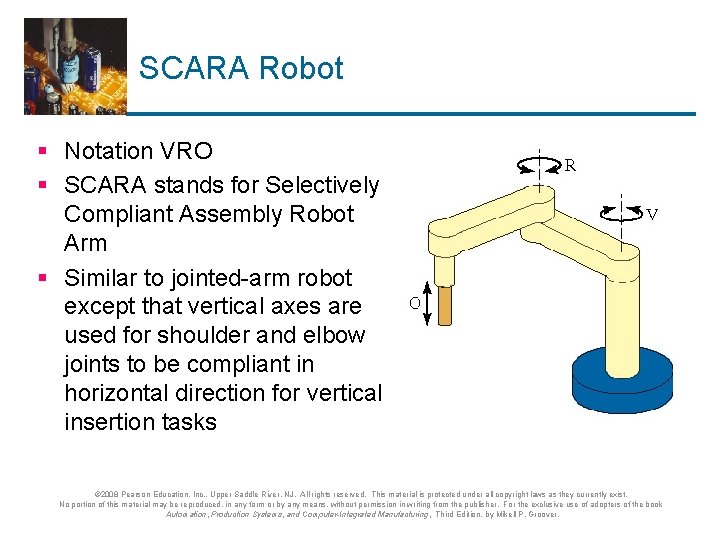 SCARA Robot § Notation VRO § SCARA stands for Selectively Compliant Assembly Robot Arm