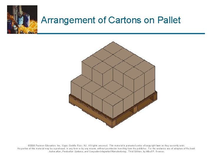 Arrangement of Cartons on Pallet © 2008 Pearson Education, Inc. , Upper Saddle River,