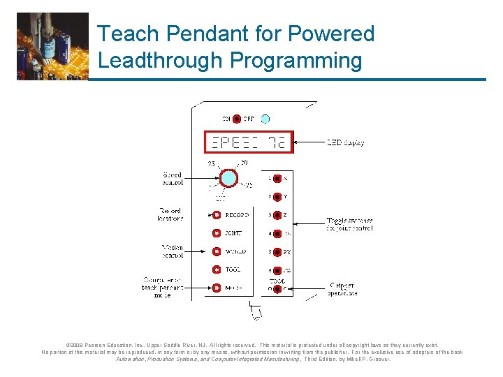 Teach Pendant for Powered Leadthrough Programming © 2008 Pearson Education, Inc. , Upper Saddle