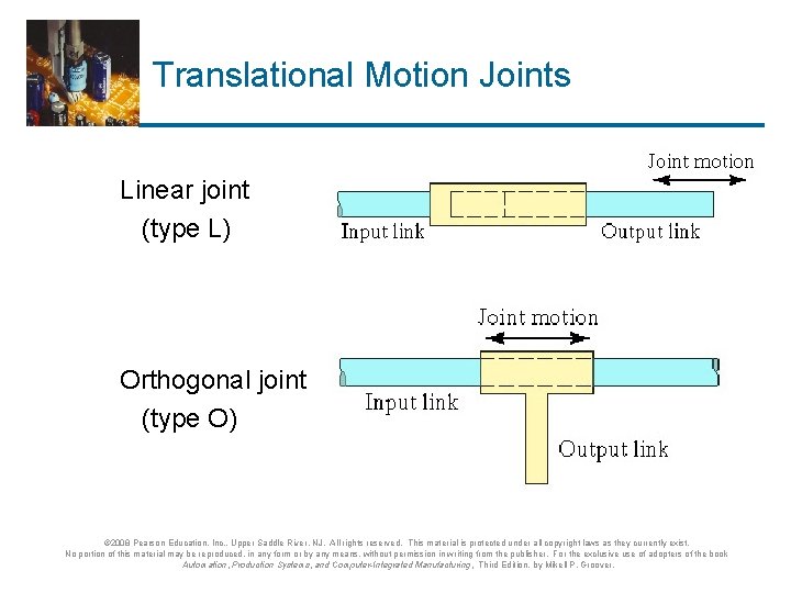 Translational Motion Joints Linear joint (type L) Orthogonal joint (type O) © 2008 Pearson