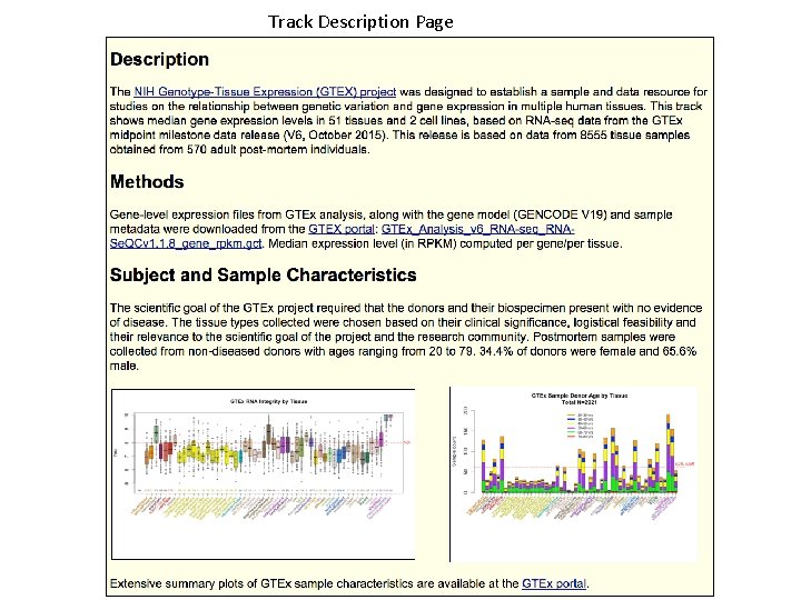 Track Description Page 