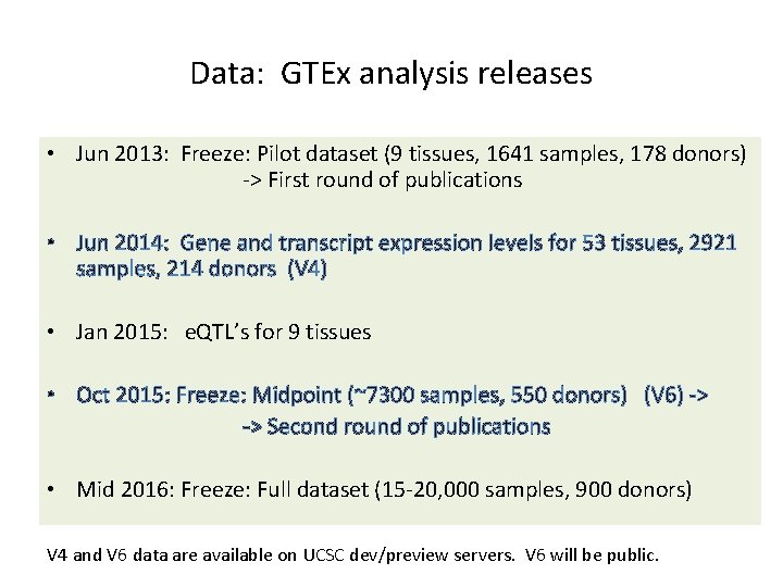 Data: GTEx analysis releases • Jun 2013: Freeze: Pilot dataset (9 tissues, 1641 samples,