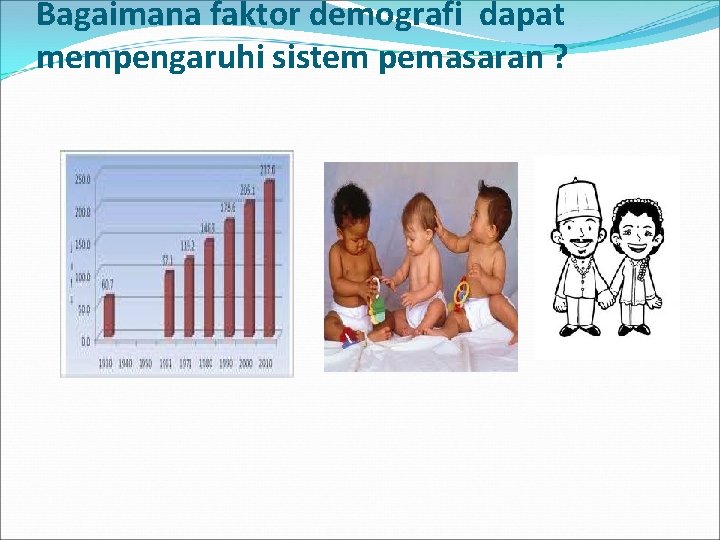 Bagaimana faktor demografi dapat mempengaruhi sistem pemasaran ? 