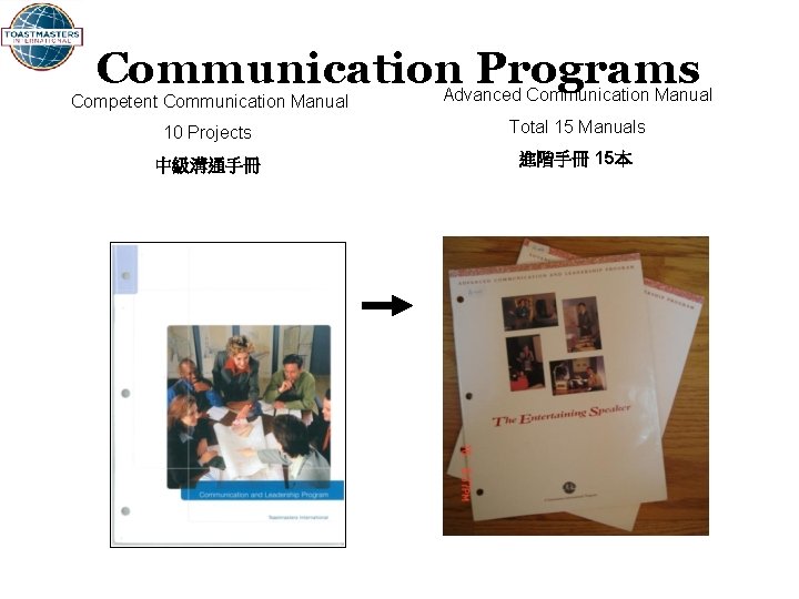 Communication Programs Competent Communication Manual Advanced Communication Manual 10 Projects Total 15 Manuals 中級溝通手冊