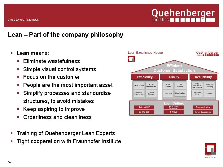 Lean – Part of the company philosophy § Lean means: § Eliminate wastefulness §