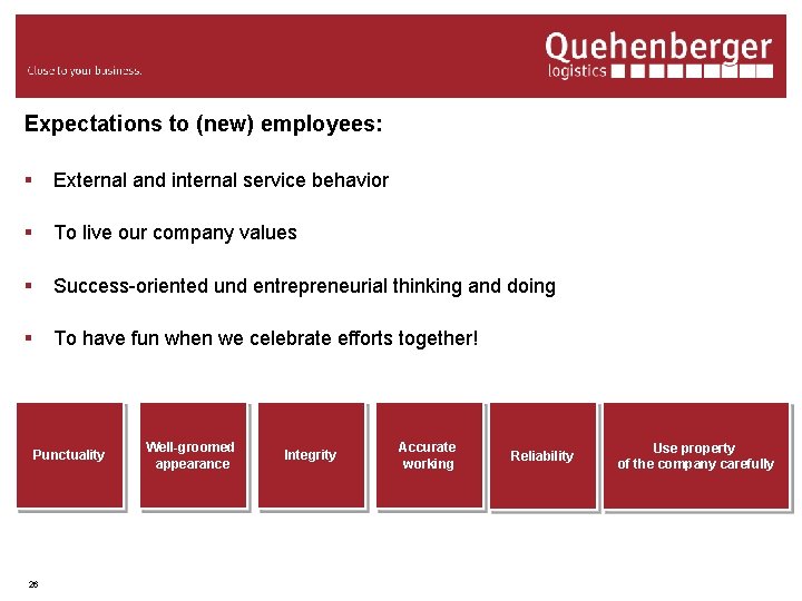 Expectations to (new) employees: § External and internal service behavior § To live our