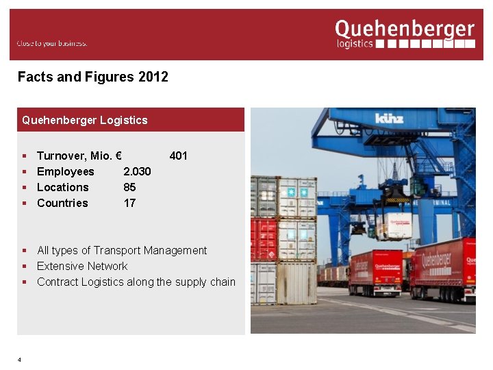 Facts and Figures 2012 Quehenberger Logistics § § Turnover, Mio. € Employees 2. 030