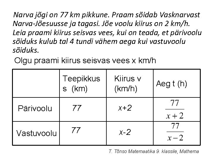 Narva jõgi on 77 km pikkune. Praam sõidab Vasknarvast Narva-Jõesuusse ja tagasi. Jõe voolu