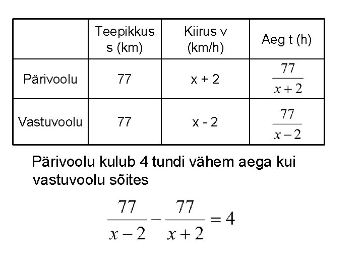 Teepikkus s (km) Kiirus v (km/h) Pärivoolu 77 x+2 Vastuvoolu 77 x-2 Aeg t