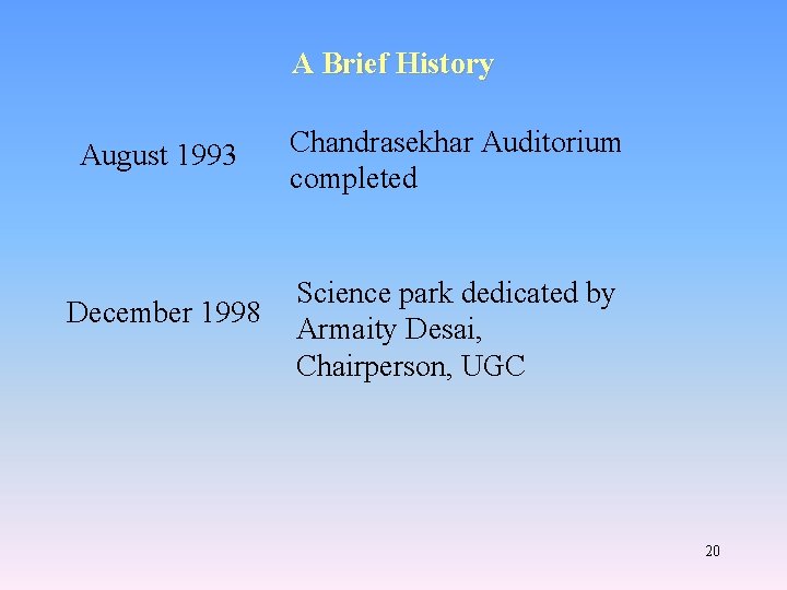 A Brief History August 1993 December 1998 Chandrasekhar Auditorium completed Science park dedicated by