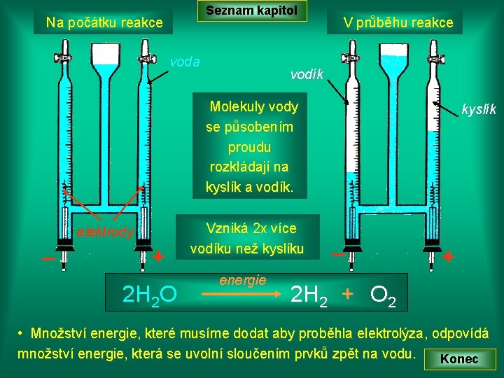 Seznam kapitol Na počátku reakce voda V průběhu reakce vodík Molekuly vody se působením