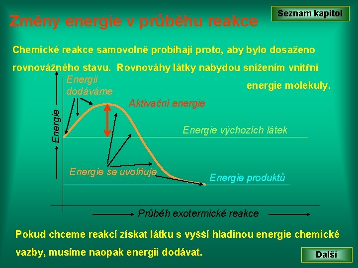 Změny energie v průběhu reakce Seznam kapitol Chemické reakce samovolně probíhají proto, aby bylo Změny energie v průběhu reakce Seznam kapitol Chemické reakce samovolně probíhají proto, aby bylo