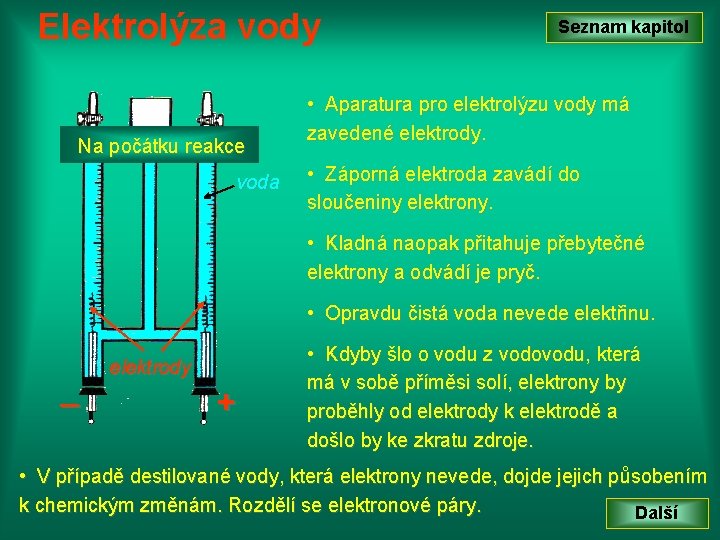 Elektrolýza vody Na počátku reakce voda Seznam kapitol • Aparatura pro elektrolýzu vody má Elektrolýza vody Na počátku reakce voda Seznam kapitol • Aparatura pro elektrolýzu vody má