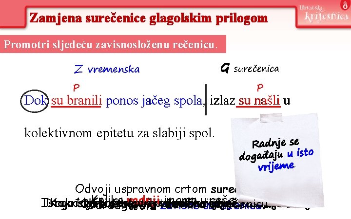 Zamjena surečenice glagolskim prilogom Promotri sljedeću zavisnosloženu rečenicu. vremenska Z surečenica 1. radnja P