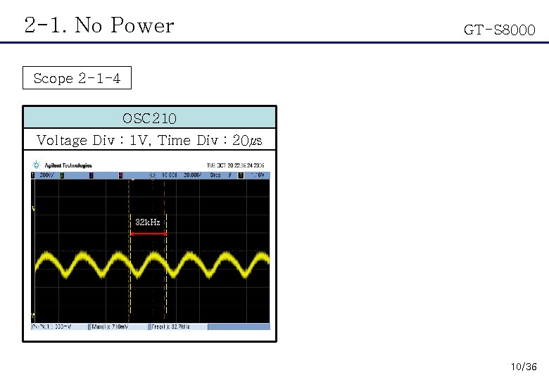 2 -1. No Power GT-S 8000 Scope 2 -1 -4 OSC 210 Voltage Div