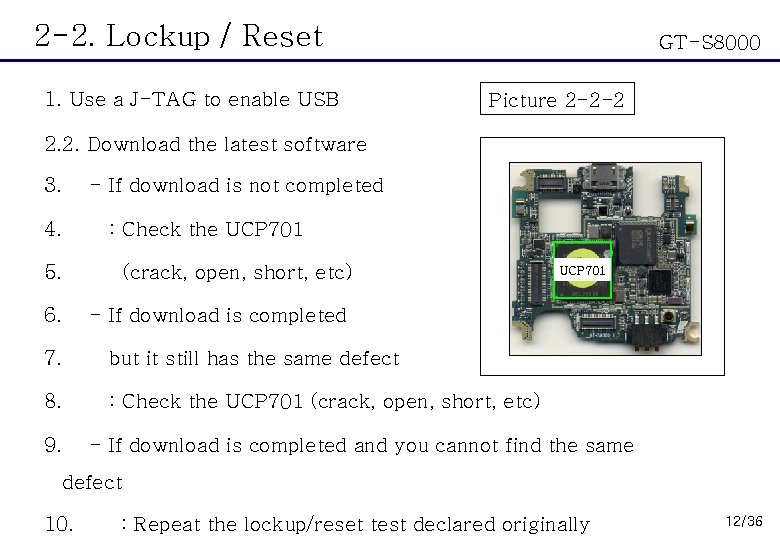2 -2. Lockup / Reset 1. Use a J-TAG to enable USB GT-S 8000