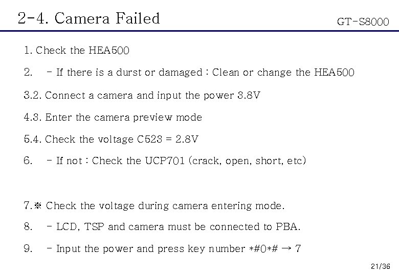 2 -4. Camera Failed GT-S 8000 1. Check the HEA 500 2. - If