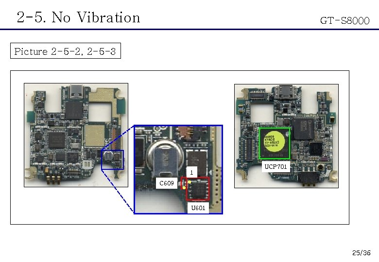 2 -5. No Vibration GT-S 8000 Picture 2 -5 -2, 2 -5 -3 1