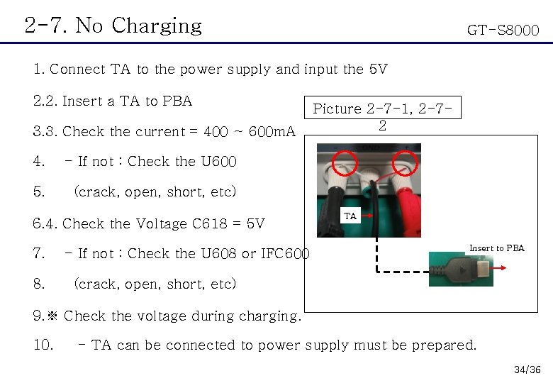 2 -7. No Charging GT-S 8000 1. Connect TA to the power supply and