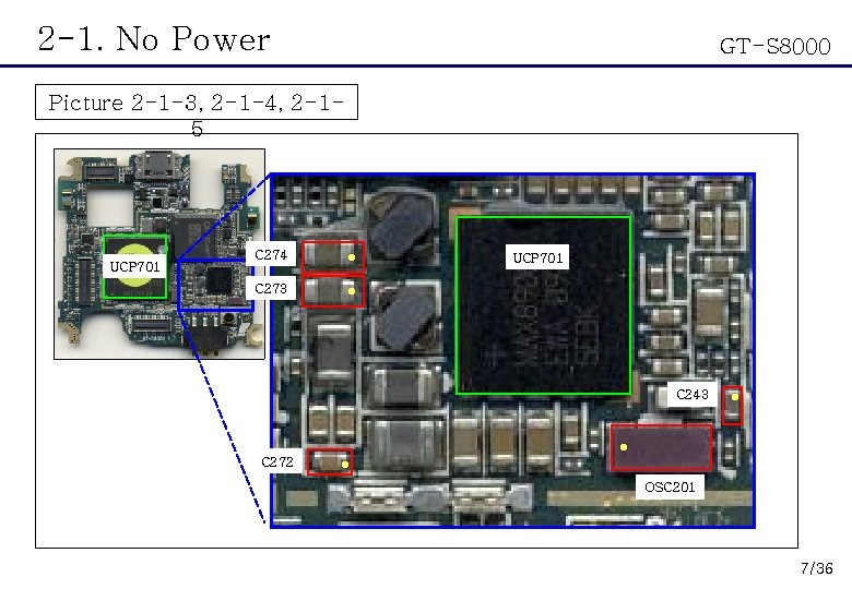 2 -1. No Power GT-S 8000 Picture 2 -1 -3, 2 -1 -4, 2