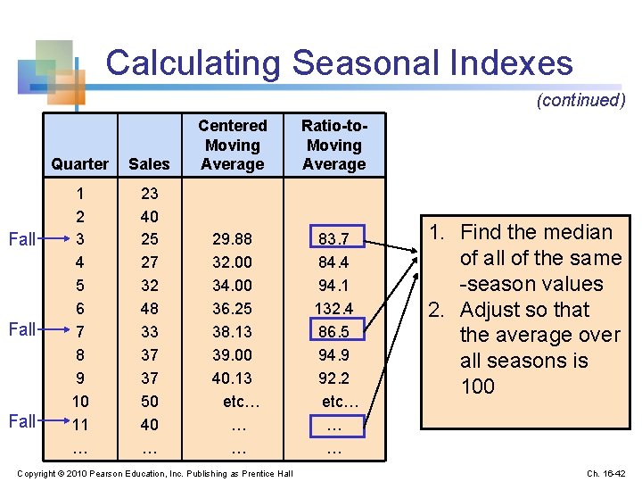 Calculating Seasonal Indexes (continued) Fall Quarter Sales Centered Moving Average 1 2 3 4