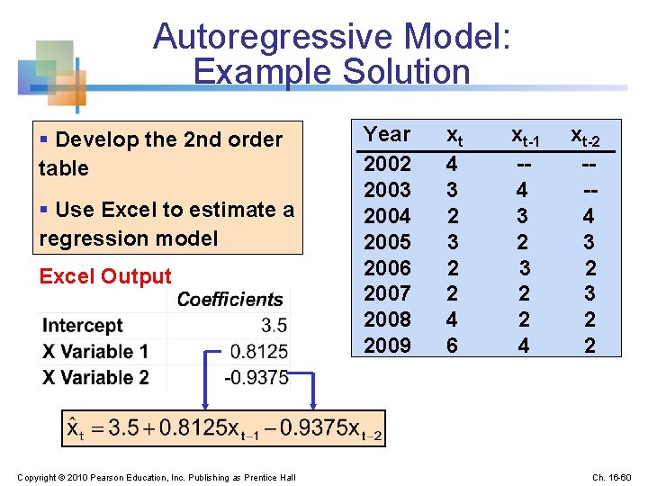 Autoregressive Model: Example Solution § Develop the 2 nd order table § Use Excel