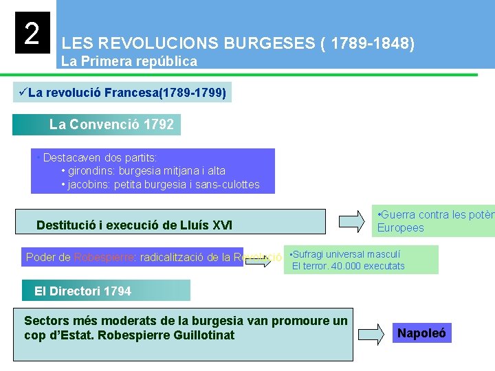 2 LES REVOLUCIONS BURGESES ( 1789 -1848) La Primera república üLa revolució Francesa(1789 -1799)