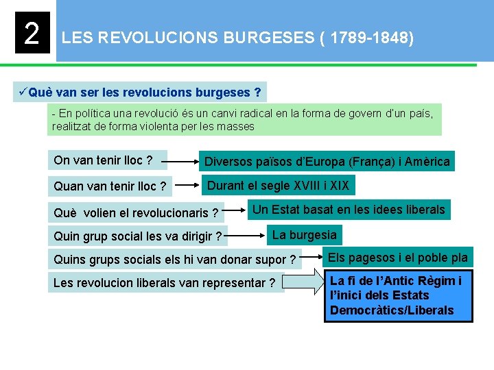 2 LES REVOLUCIONS BURGESES ( 1789 -1848) üQuè van ser les revolucions burgeses ?