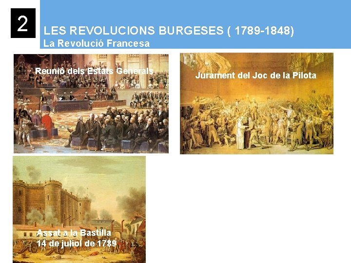 2 LES REVOLUCIONS BURGESES ( 1789 -1848) La Revolució Francesa Reunió dels Estats Generals
