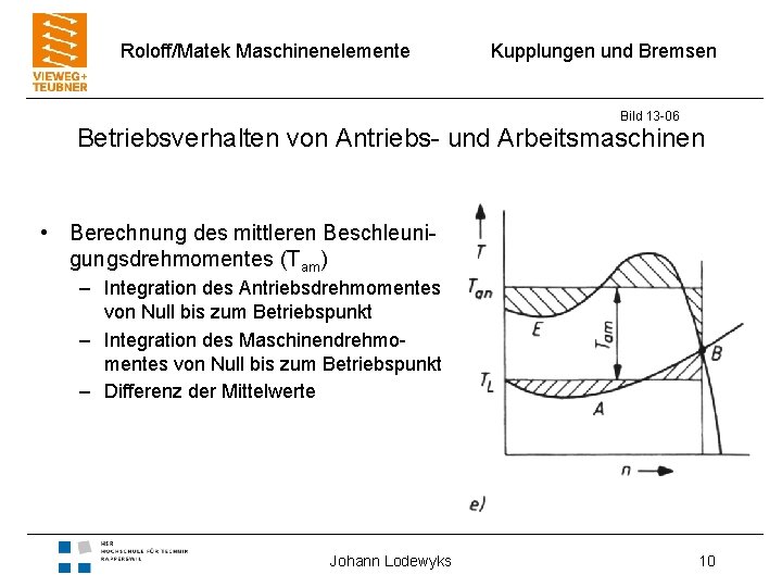 Roloff/Matek Maschinenelemente Kupplungen und Bremsen Bild 13 -06 Betriebsverhalten von Antriebs- und Arbeitsmaschinen •