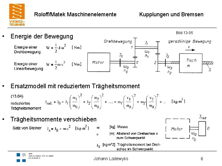 Roloff/Matek Maschinenelemente Kupplungen und Bremsen Bild 13 -05 • Energie der Bewegung • Ersatzmodell