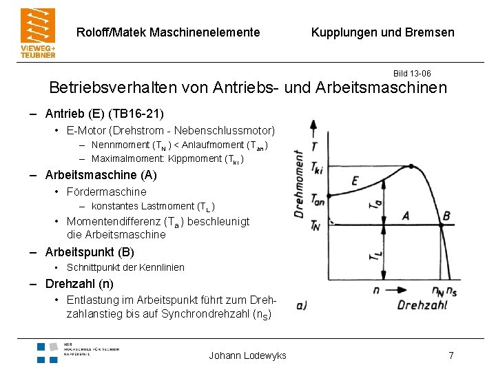 Roloff/Matek Maschinenelemente Kupplungen und Bremsen Bild 13 -06 Betriebsverhalten von Antriebs- und Arbeitsmaschinen –