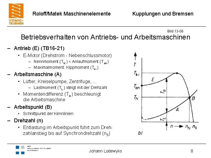 Roloff/Matek Maschinenelemente Kupplungen und Bremsen Bild 13 -06 Betriebsverhalten von Antriebs- und Arbeitsmaschinen –