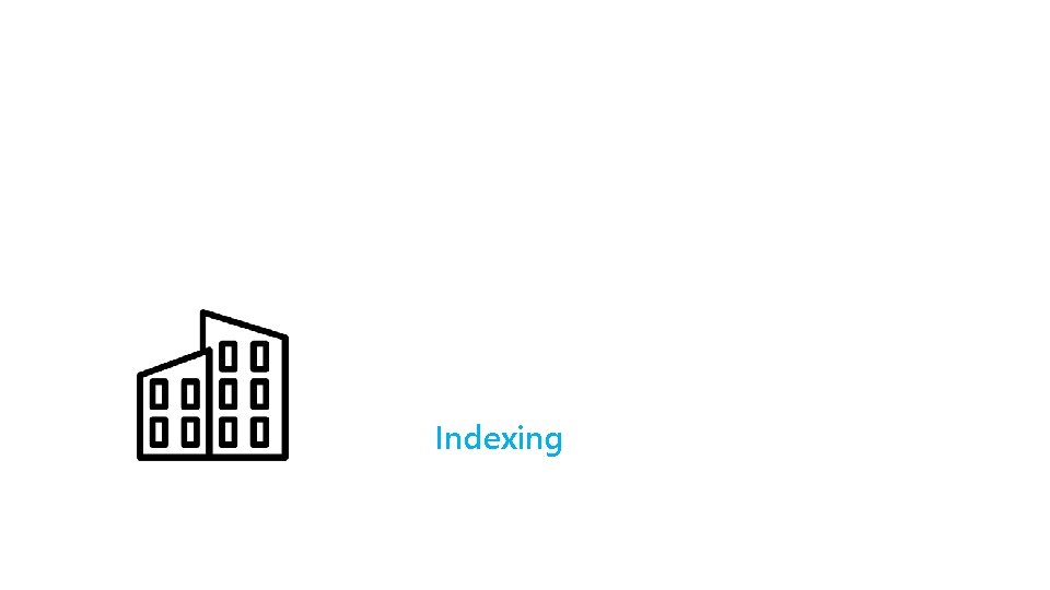 Indexing 