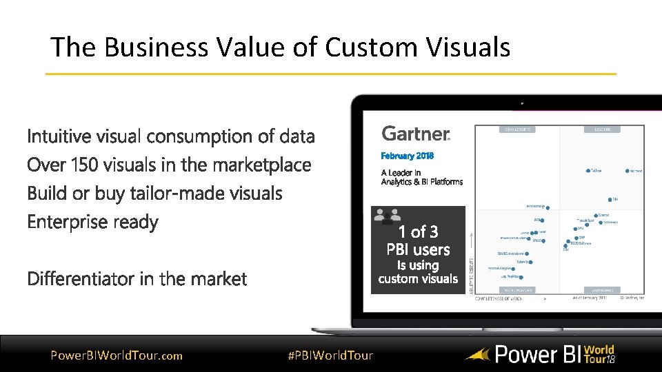 The Business Value of Custom Visuals Power. BIWorld. Tour. com #PBIWorld. Tour 