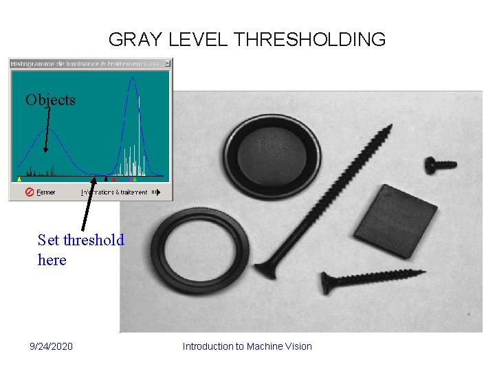 GRAY LEVEL THRESHOLDING Objects Set threshold here 9/24/2020 Introduction to Machine Vision 