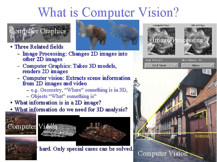 What is Computer Vision? Computer Graphics • Three Related fields – Image Processing: Changes