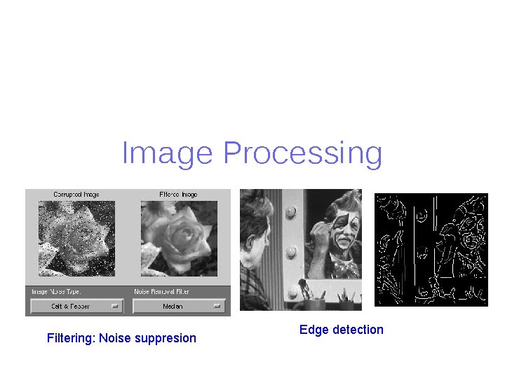 Image Processing Filtering: Noise suppresion Edge detection 