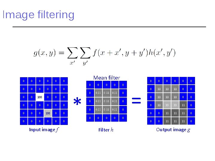 Image filtering 0 0 0 Mean filter 0 0 0 0 200 0 0