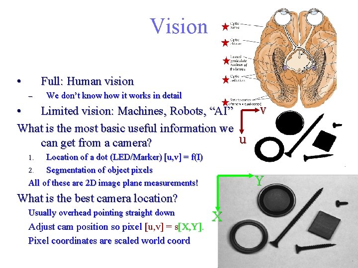 Vision • Full: Human vision – We don’t know how it works in detail