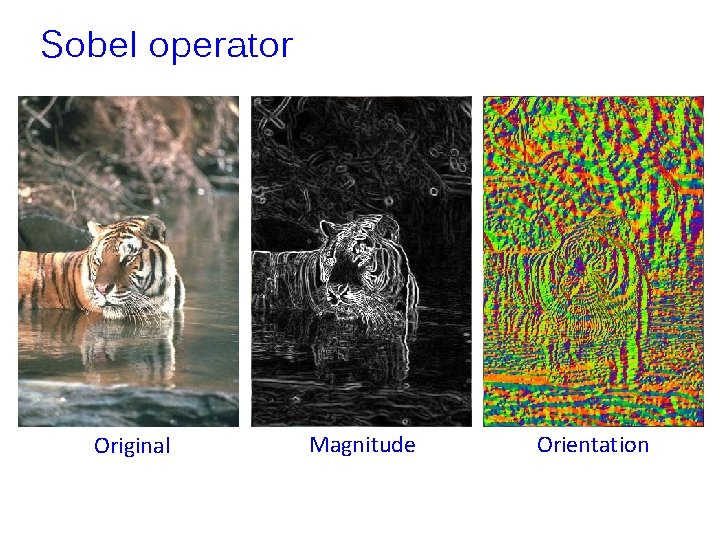 Sobel operator Original Magnitude Orientation 