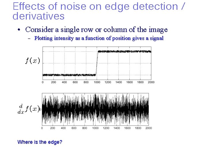 Effects of noise on edge detection / derivatives • Consider a single row or