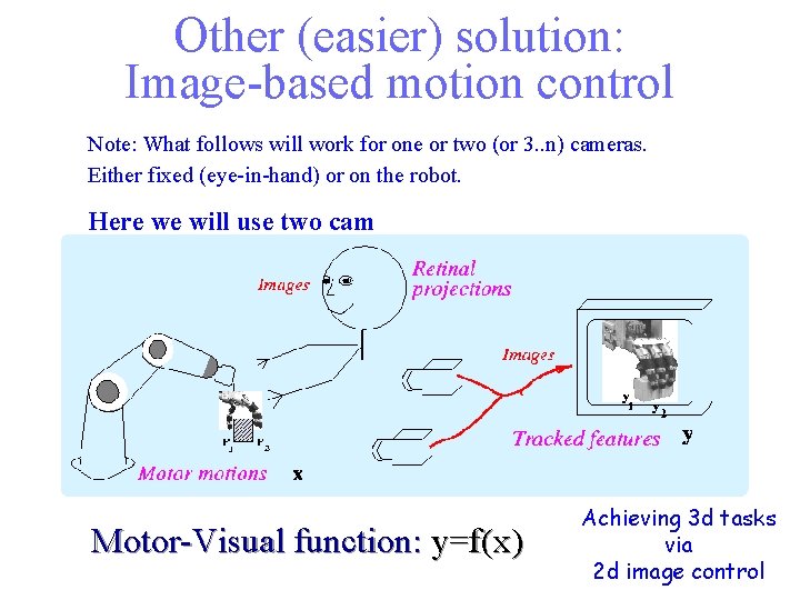 Other (easier) solution: Image-based motion control Note: What follows will work for one or