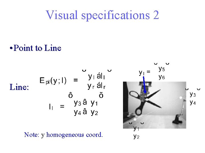 Visual specifications 2 • Point to Line: Note: y homogeneous coord. 