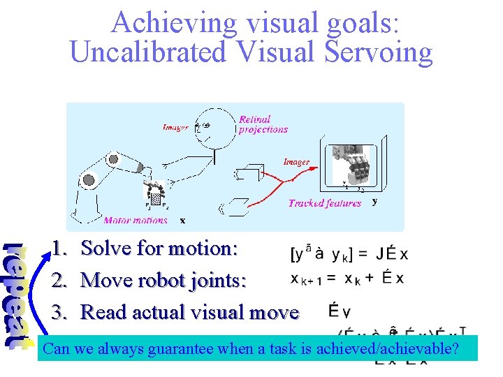 Achieving visual goals: Uncalibrated Visual Servoing 1. Solve for motion: 2. Move robot joints: